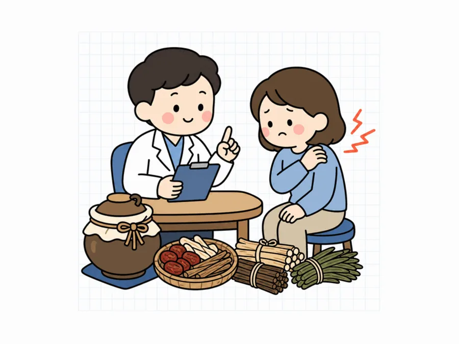 이렇게 접근합니다